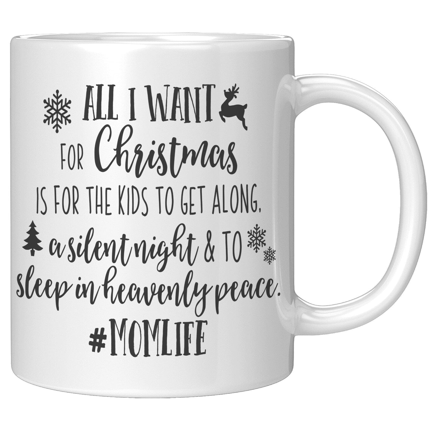 All I Want For Christmas - Coffee Mug